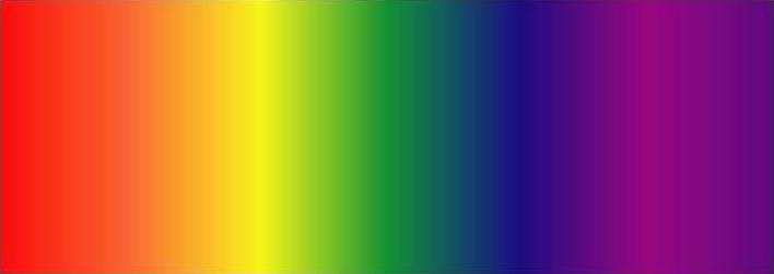 Spectrum